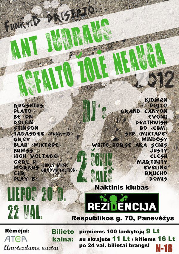 Ant Judraus Asfalto Žolė Neauga 2012